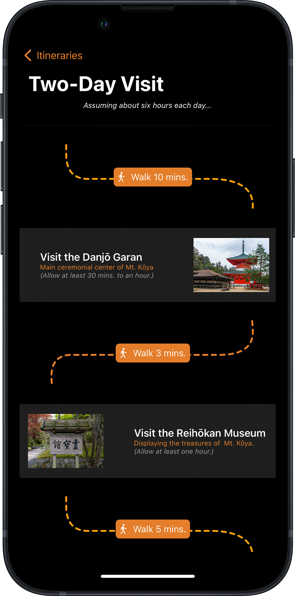 screenshot of example itinerary of the KoyaQuest app